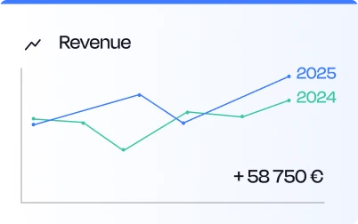 Boost sales