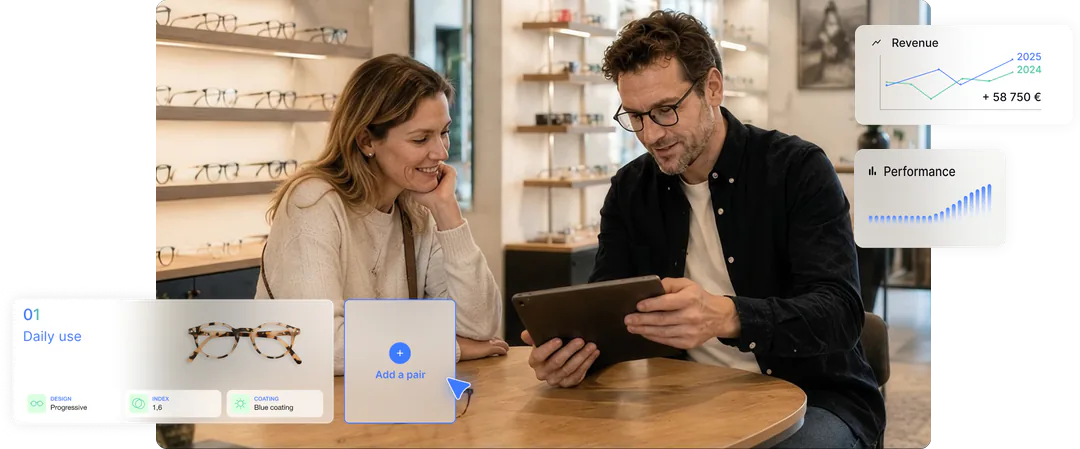 An optician and a customer choosing lenses on a tablet in store, surrounded by Optisuite screens showing lens options, coating details and revenue tracking.